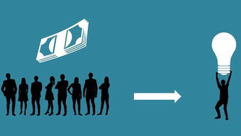 投資人青睞的創業者畫像與項目評估之道